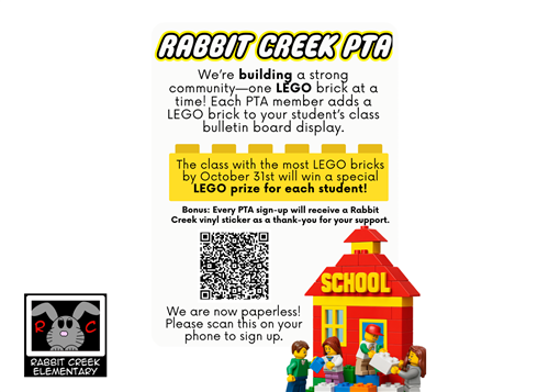  picture of legos and lego people